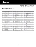Предварительный просмотр 17 страницы Omcan PG-IT-0483-R Instruction Manual