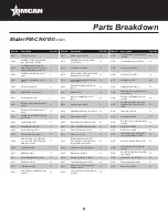 Preview for 9 page of Omcan PM-CN-0150 Instruction Manual