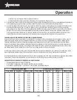 Preview for 11 page of Omcan PM-IT-0008 Instruction Manual