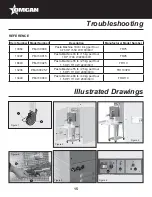 Preview for 15 page of Omcan PM-IT-0008 Instruction Manual