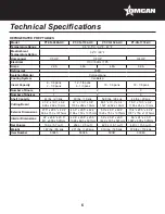 Предварительный просмотр 6 страницы Omcan PT-CN-0686-HC Instruction Manual