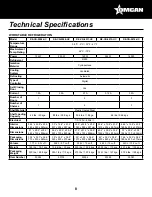 Предварительный просмотр 8 страницы Omcan RE-CN-0008-HC Instruction Manual