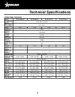 Предварительный просмотр 9 страницы Omcan RE-CN-0008-HC Instruction Manual