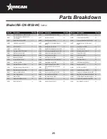 Предварительный просмотр 25 страницы Omcan RE-CN-0045-HC Instruction Manual