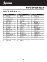 Preview for 19 page of Omcan RS-CN-0120-4D Instruction Manual