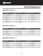 Preview for 15 page of Omcan RS-CN-0145 Instruction Manual