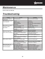 Предварительный просмотр 10 страницы Omcan RS-CN-0390 Instruction Manual