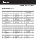 Предварительный просмотр 17 страницы Omcan RS-CN-0530 Instruction Manual