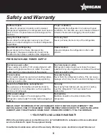 Preview for 6 page of Omcan RS-CN-0770 Instruction Manual