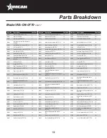 Preview for 13 page of Omcan RS-CN-0770 Instruction Manual