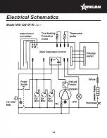 Preview for 14 page of Omcan RS-CN-0770 Instruction Manual