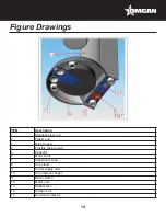 Preview for 14 page of Omcan Santos 54 Instruction Manual