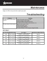 Предварительный просмотр 7 страницы Omcan SB-TW-0011 Instruction Manual