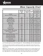 Preview for 11 page of Omcan SP200A Instruction Manual