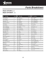 Preview for 15 page of Omcan SP200A Instruction Manual