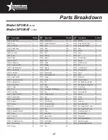 Preview for 17 page of Omcan SP200A Instruction Manual