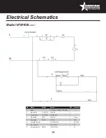 Preview for 18 page of Omcan SP200A Instruction Manual