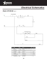 Preview for 19 page of Omcan SP200A Instruction Manual