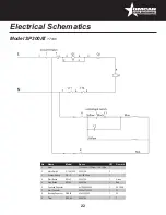 Preview for 22 page of Omcan SP200A Instruction Manual