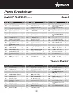 Preview for 38 page of Omcan VP-NL-3016-SN Instruction Manual