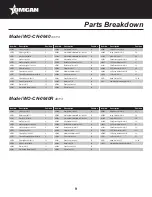 Preview for 9 page of Omcan WO-CN-0640R 43113 Instruction Manual