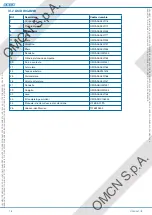 Preview for 20 page of OMCN 126/B Instructions For Use, Maintenance And Spare Parts