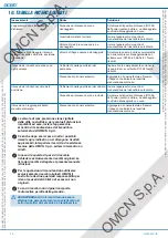 Preview for 16 page of OMCN 3000 Instructions For Use, Maintenance And Spare Parts