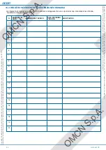 Preview for 26 page of OMCN 3000 Instructions For Use, Maintenance And Spare Parts