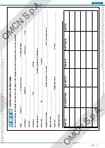 Preview for 51 page of OMCN 3000 Instructions For Use, Maintenance And Spare Parts