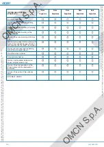 Preview for 56 page of OMCN 3000 Instructions For Use, Maintenance And Spare Parts