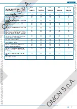 Preview for 57 page of OMCN 3000 Instructions For Use, Maintenance And Spare Parts