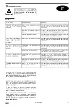 Preview for 23 page of OMCN GP 10/DE Instructions For Use Manual