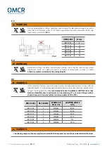 Preview for 7 page of OMCR B01.11 Use And Maintenance Manual