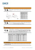 Preview for 20 page of OMCR B01.11 Use And Maintenance Manual