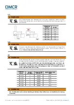 Preview for 32 page of OMCR B01.11 Use And Maintenance Manual