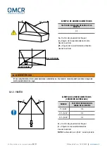 Preview for 42 page of OMCR B01.11 Use And Maintenance Manual