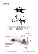 Preview for 36 page of OMCR B01.24 Use And Maintenance Manual