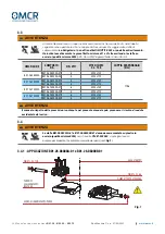 Preview for 24 page of OMCR B01.26 Use And Maintenance Manual