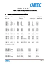 Preview for 12 page of Omec OMT1 Mounting & Maintenance Instructions