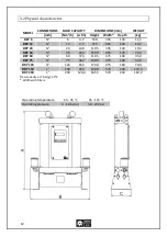 Preview for 12 page of OMEGA AIR A-DRY 105 Installation And Operating Manual