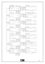 Предварительный просмотр 19 страницы OMEGA AIR A-DRY Series Installation And Operating Manual