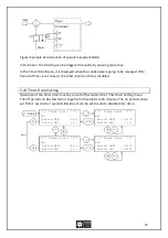 Предварительный просмотр 27 страницы OMEGA AIR A-DRY Series Installation And Operating Manual