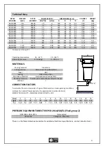 Предварительный просмотр 3 страницы OMEGA AIR AAFs 0006 Installation And Operating Manual