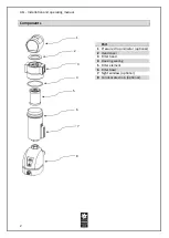 Предварительный просмотр 2 страницы OMEGA AIR AF Series Installation And Operating Manual