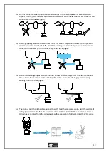 Предварительный просмотр 13 страницы OMEGA AIR AOK 50B Installation And Operating Manual