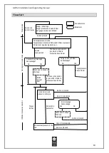 Preview for 10 page of OMEGA AIR AWS-C Instructions Manual