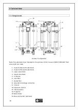 Предварительный просмотр 10 страницы OMEGA AIR B-DRY 1000 Installation And Operating Manual