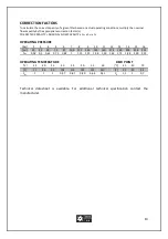 Preview for 13 page of OMEGA AIR B-DRY Series Installation And Operating Manual