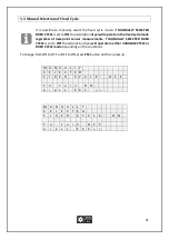 Preview for 21 page of OMEGA AIR B-DRY Series Installation And Operating Manual