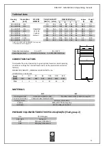 Preview for 3 page of OMEGA AIR CKL Installation And Operating Manual